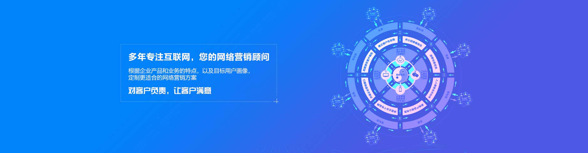 旬阳sem代理